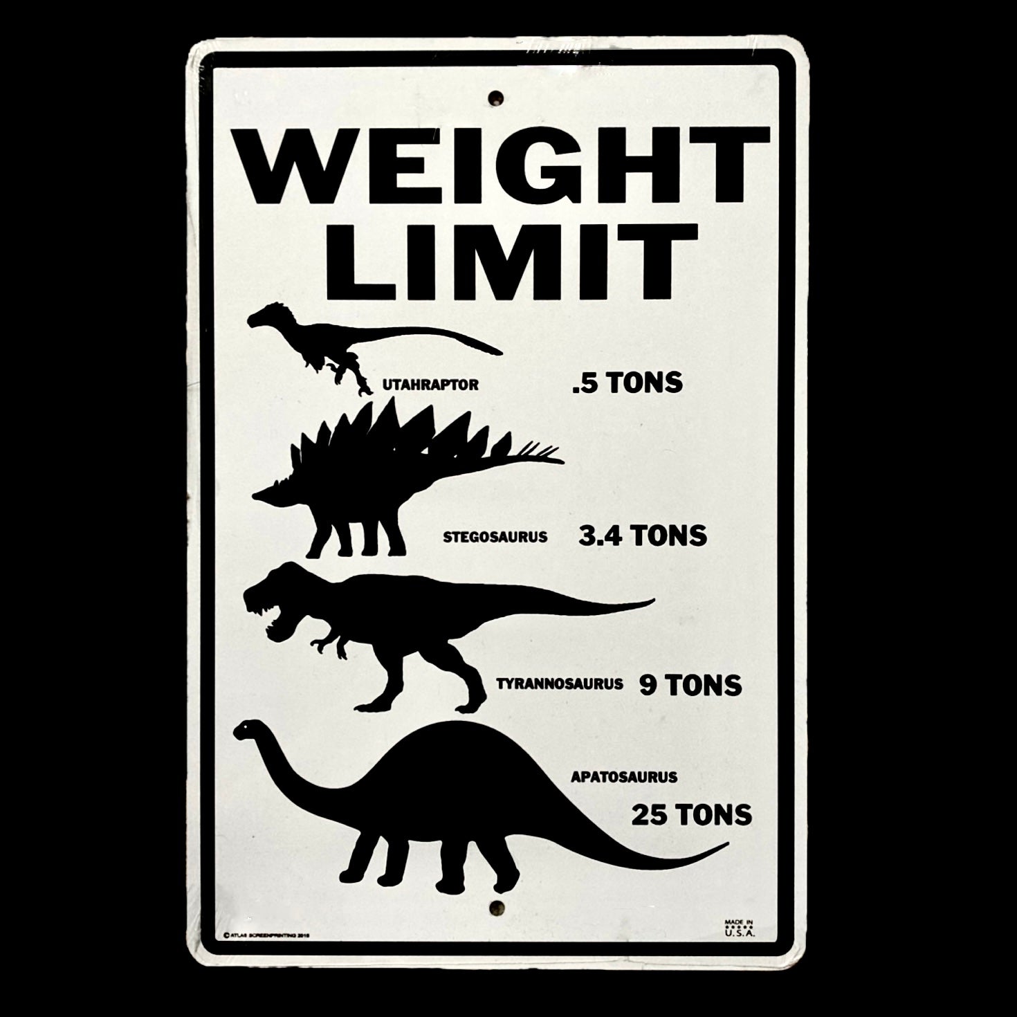 Weight Limit weight-limit-metal-sign-past-present-science-and-nature-store