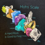 Moh's Scale T-Shirt, Adult