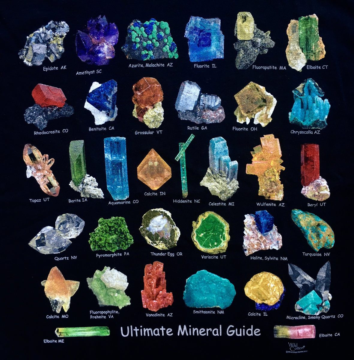 Ultimate Mineral Guide T-shirt, Adult – Past & Present Science and ...