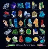 Ultimate Mineral Guide T-shirt, Adult
